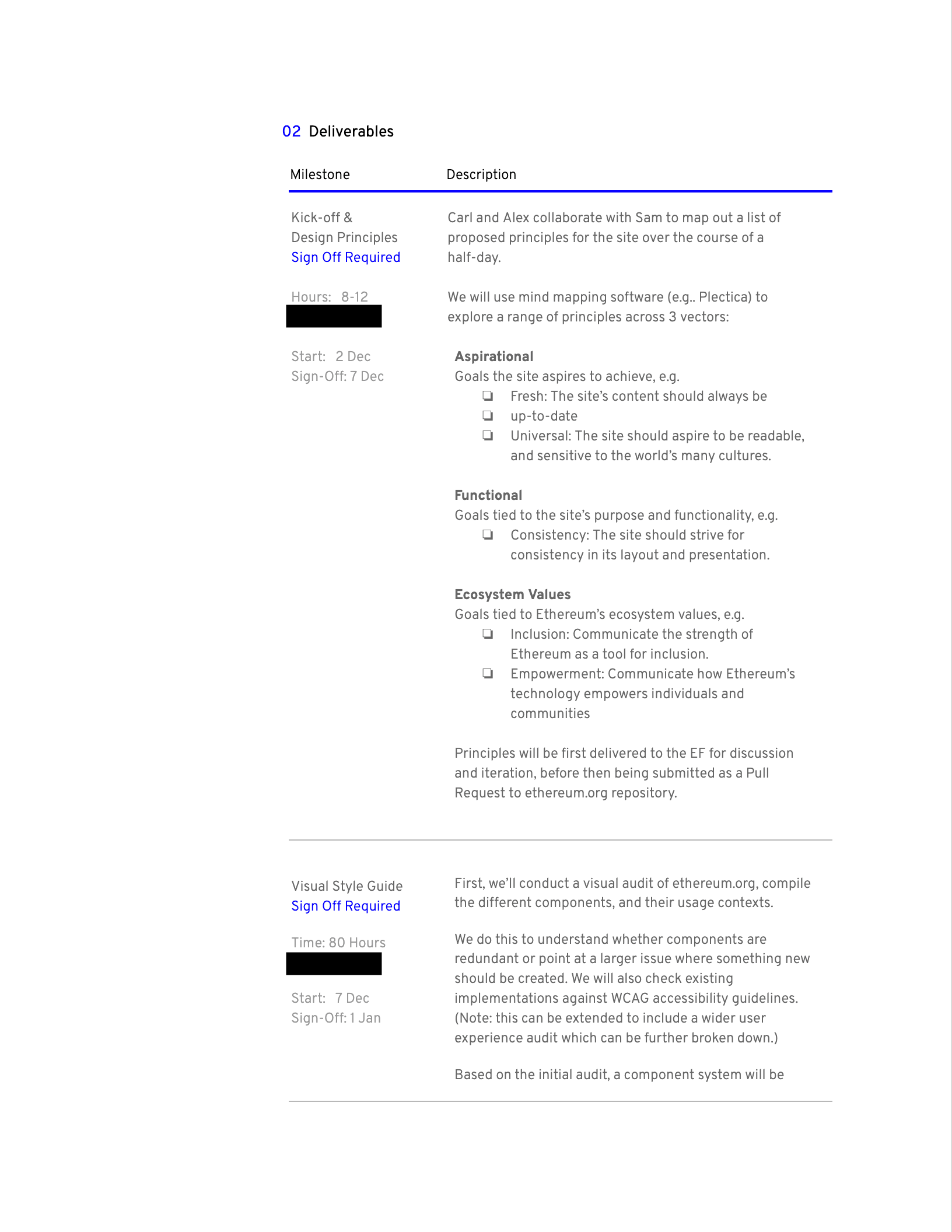 Ethereum.org planning by Carl Fairclough