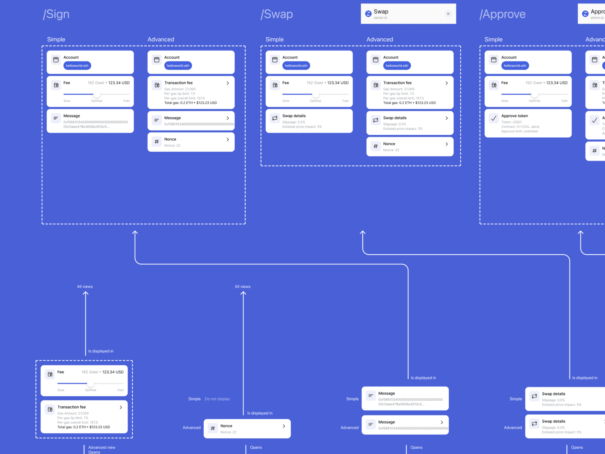 Status transaction work by Carl Fairclough