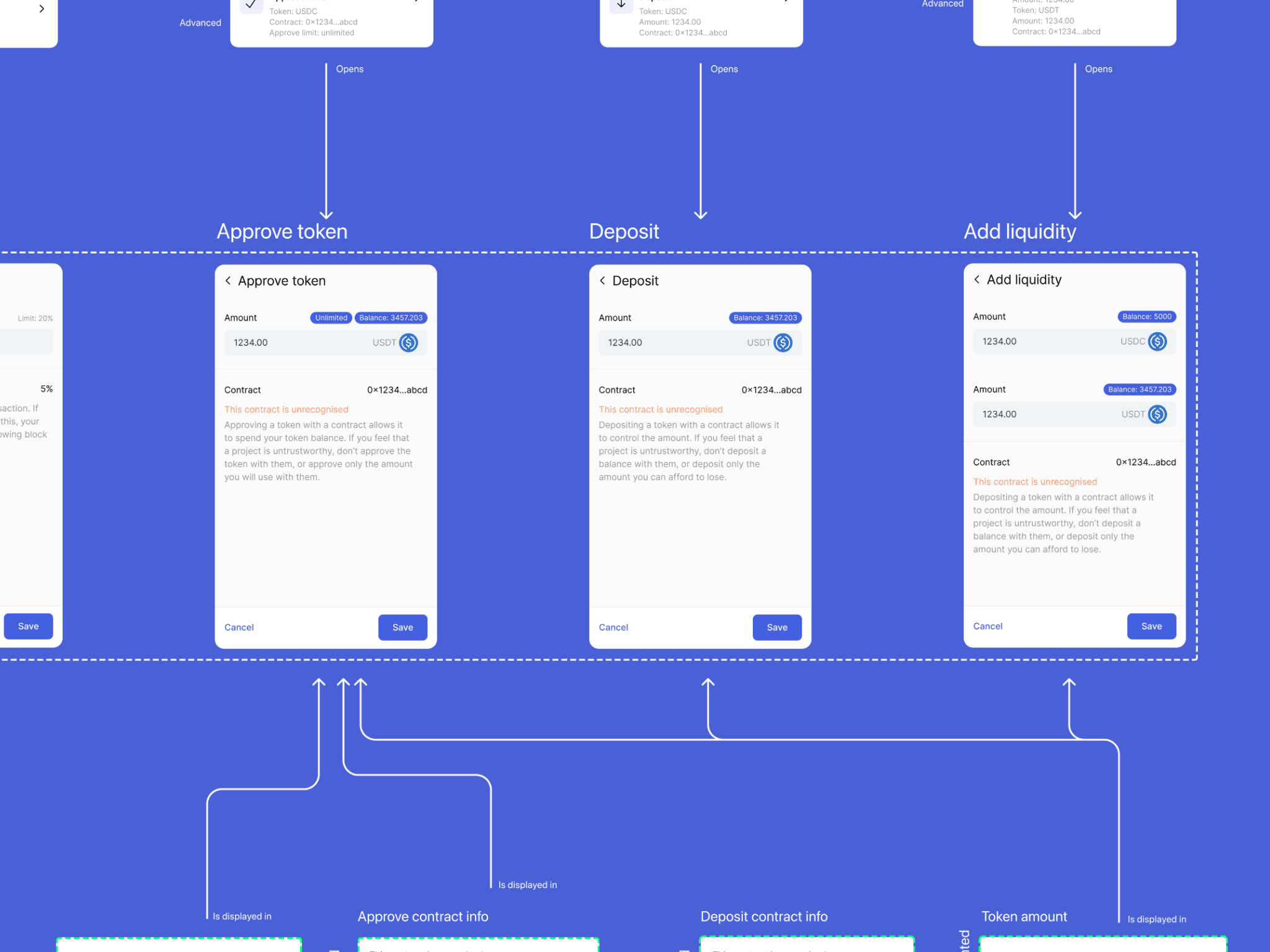 Status transaction work by Carl Fairclough